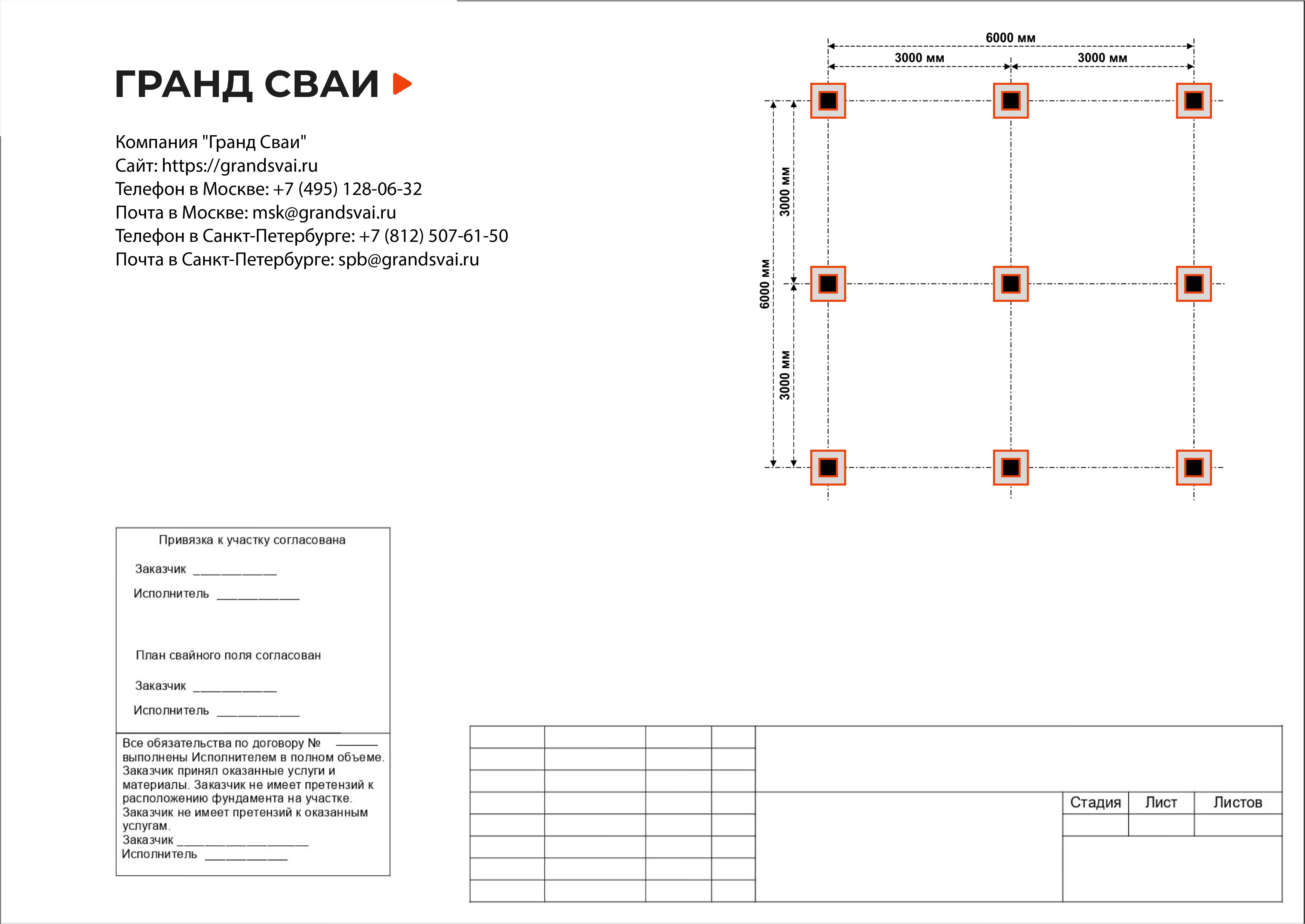 Калькулятор стоимости свайного фундамента, онлайн расчет цены винтовых свай  | Грандсваи