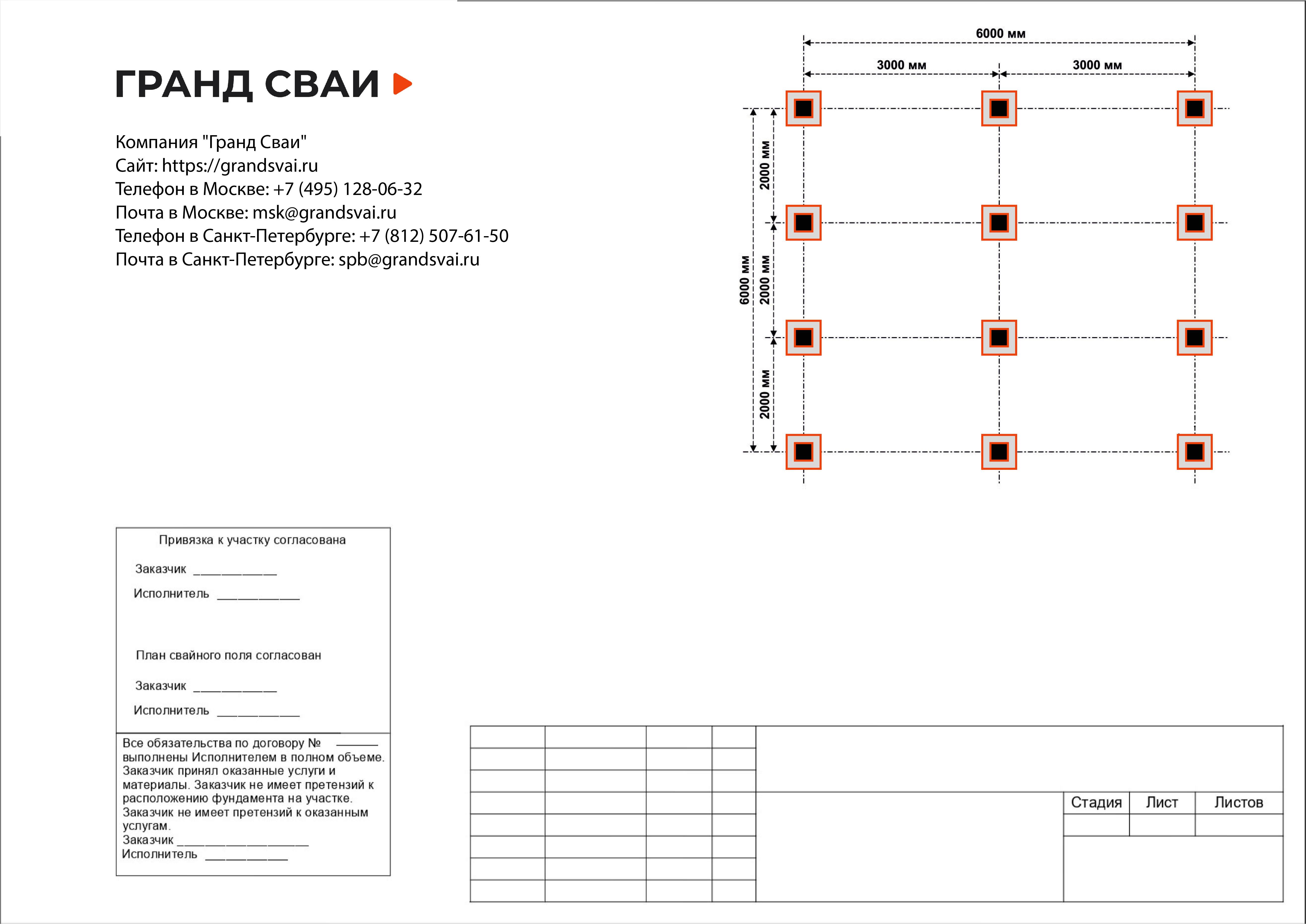 Расположение свай